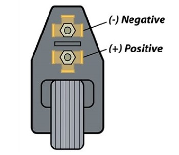 Preview: elektronisches Zündungs-Komplettset Zündanlage VW Käfer / Bus T1 T2 Typ 1 Motor (1200-1600cc) | elektronischer Zündverteiler Zündspule, Kabel, Kerzen |  MSD-Style 8485 CB Performance Magnaspark
